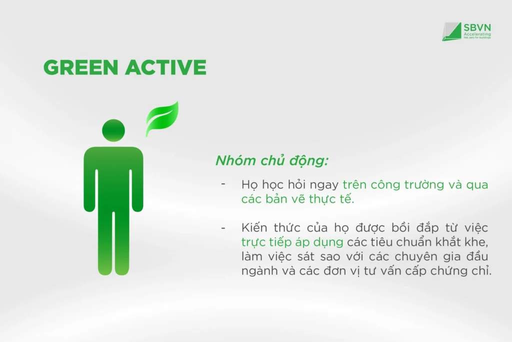 Nhóm xanh chủ  động - Insight Công trình xanh & Công trình hiệu quả năng lượng